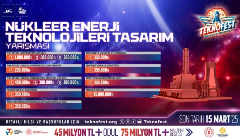 Nükleer Enerji Tasarım Yarışması 19 Milyon TL Ödüllü