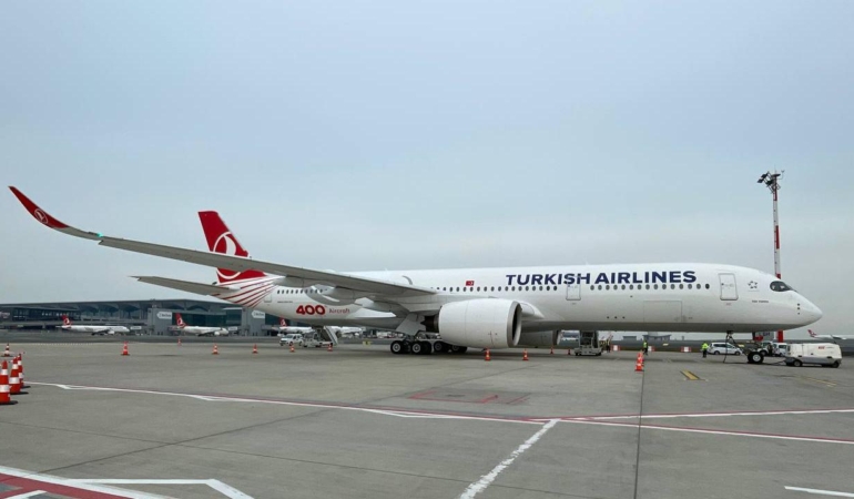 THY, Trabzon ve Rize Seferlerini İptal Etti