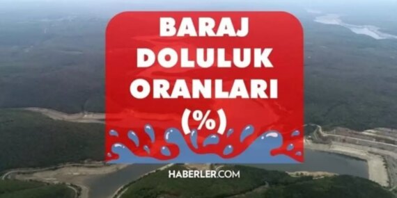 ankara-baraj-doluluk-oranlari-aski-ankara-baraj-doluluk-orani-yuzde-kac-oldu-ankara-baraj-jFgqRP5f.jpg