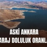 aski-ankara-baraj-doluluk-oranlari-13-subat-ankara-baraj-doluluk-orani-yuzde-kac-oldu-6NAhXViF.jpg