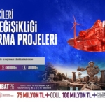 bilimle-degisen-dunya-teknofestte-lise-ogrencilerine-ozel-iki-buyuk-arastirma-yarismasi-Kyw1psTC.jpg