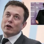 elon-musk-serveti-800-milyar-dolari-asan-ilk-kisi-oldu-Xa91FQDb.webp