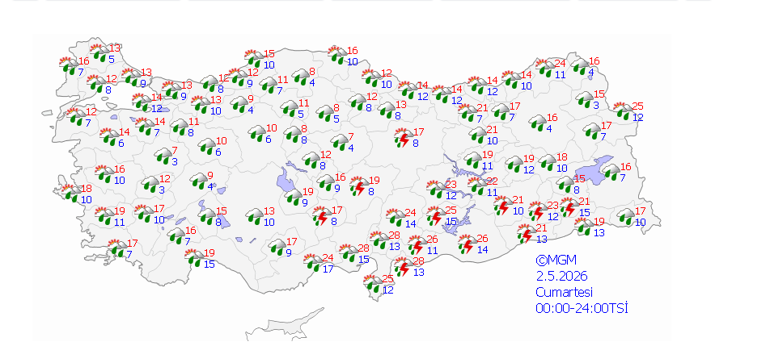 Son dakika... Hava bir anda değişecek Meteoroloji ve AKOM gün verdi... Sıcaklık 5 derece birden düşüyor